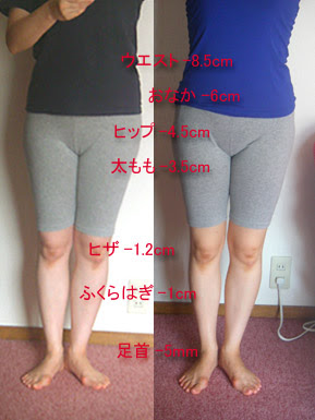 すべてのカタログ 適切な レッグ マジック サークル 使い方