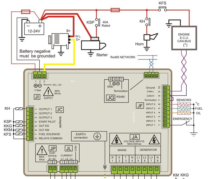 Ats Wiring Diagram For Diesel Generator - Give That Man A Resume Sample