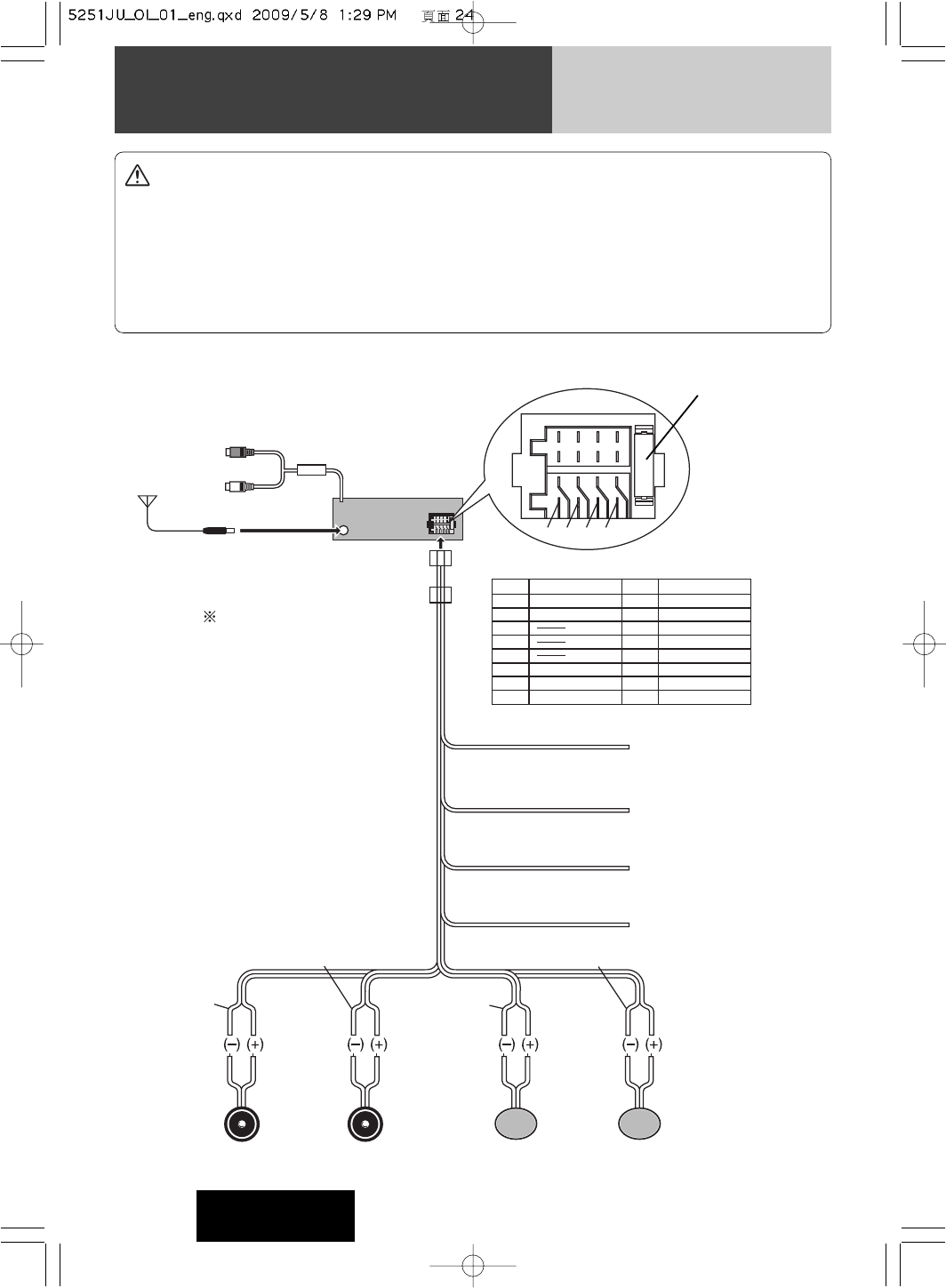 Panasonic Head Unit Wiring Car Schematic