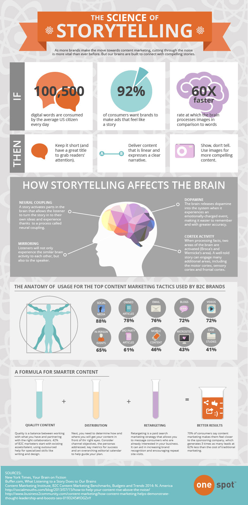The Science of Storytelling #infographic ~ Visualistan