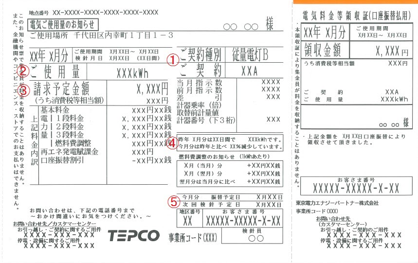 電気代 請求書 二枚