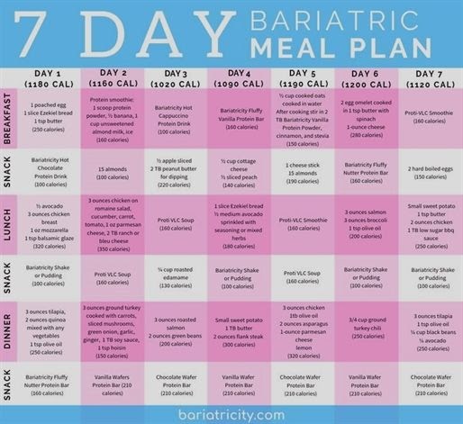 dieting-jokes-pre-colonoscopy-diet-3-days-before-good-dieting-foods