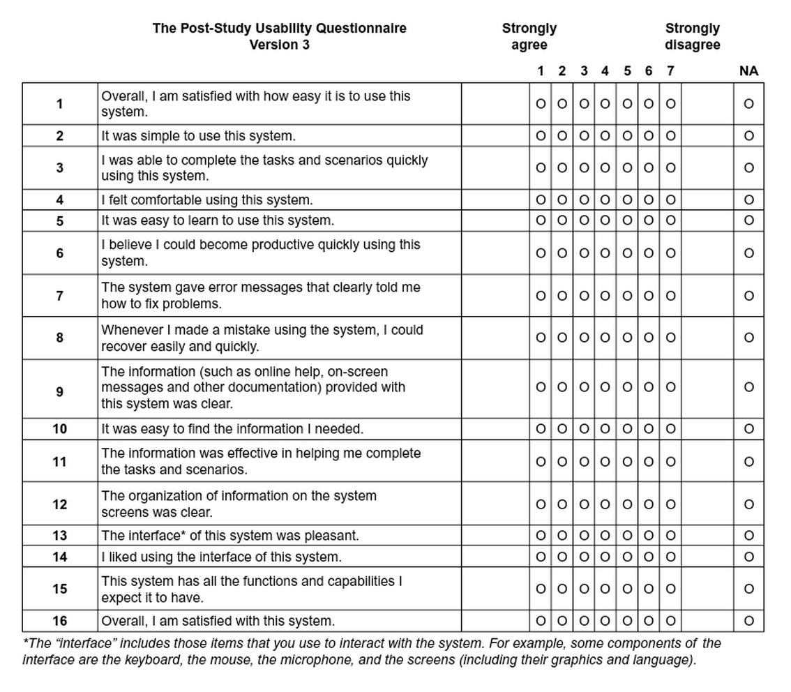 thesis in survey