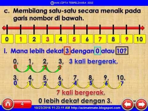 Nombor Bulat Tahun 3  نومبور) ialah satu entiti abstrak yang mewakili
