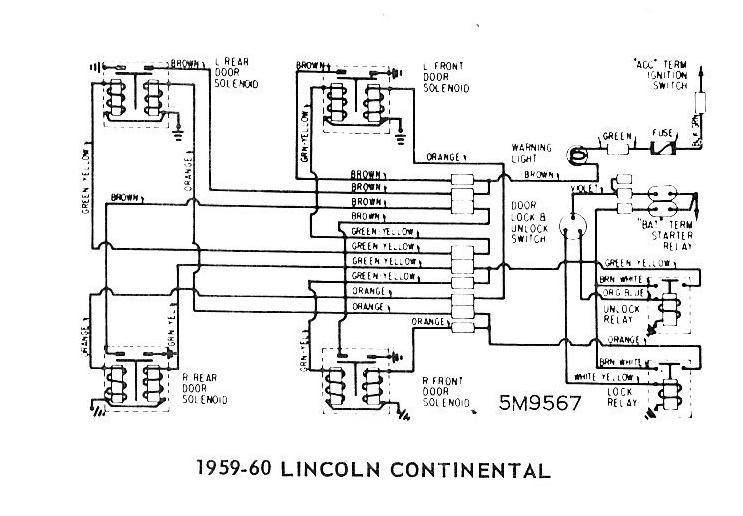 1980 Ford Alternator Wiring Diagram - Prime Wiring