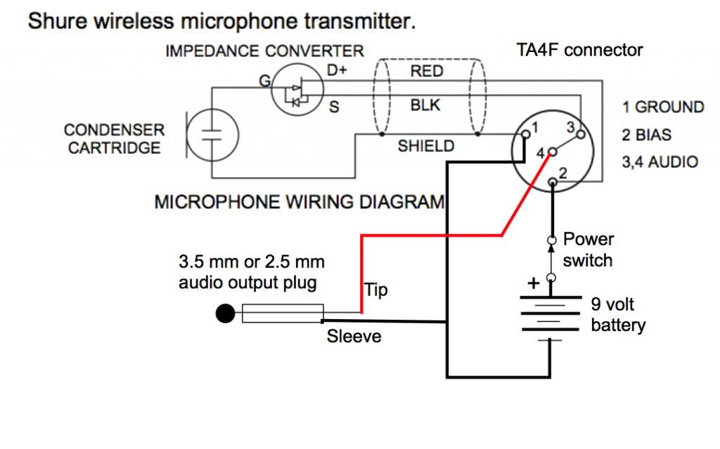 Xlr Trs Combo Jack Wiring - kasiadorota