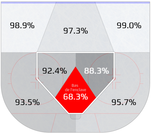 Mike Condon