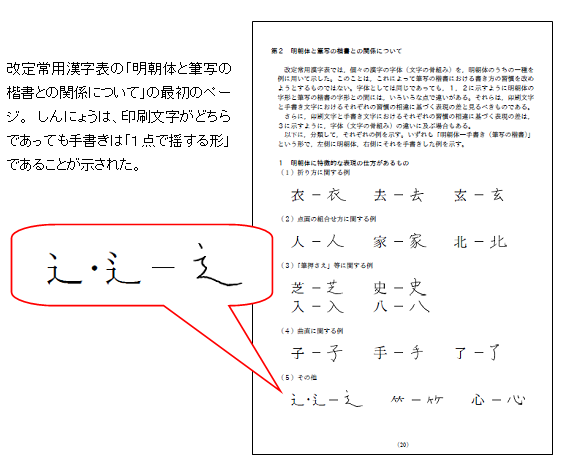 の 漢字 小学生 しんにょう