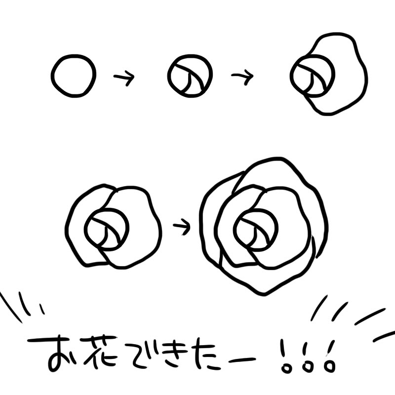 ここへ到着する 薔薇 描き 方 簡単 イラスト 写真
