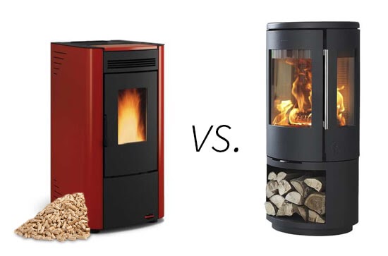 Holzofen Und Pelletofen Einem Kamin