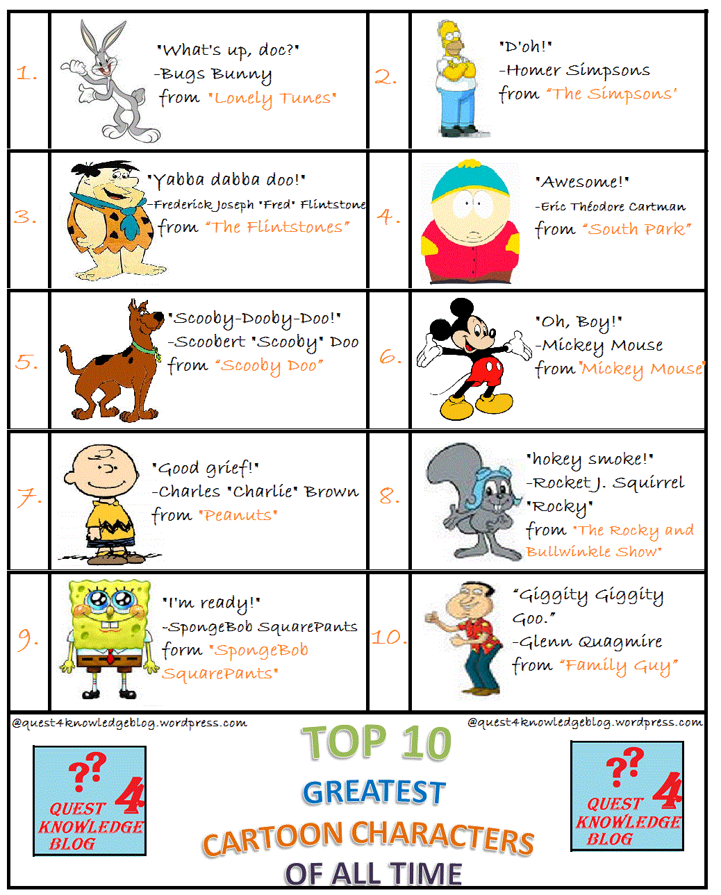 Best Cartoon Names For Boy