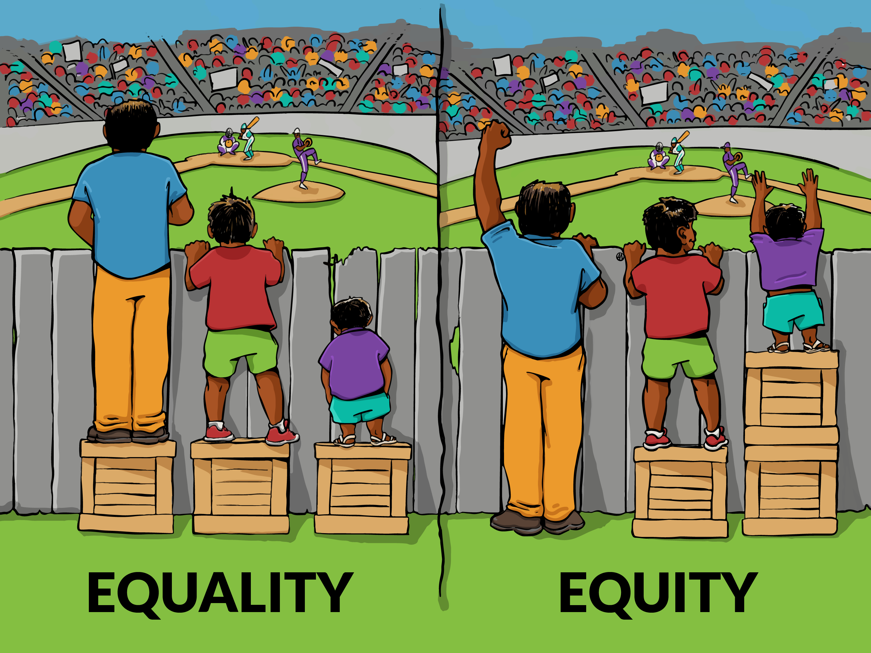 Image result for equal versus equitable