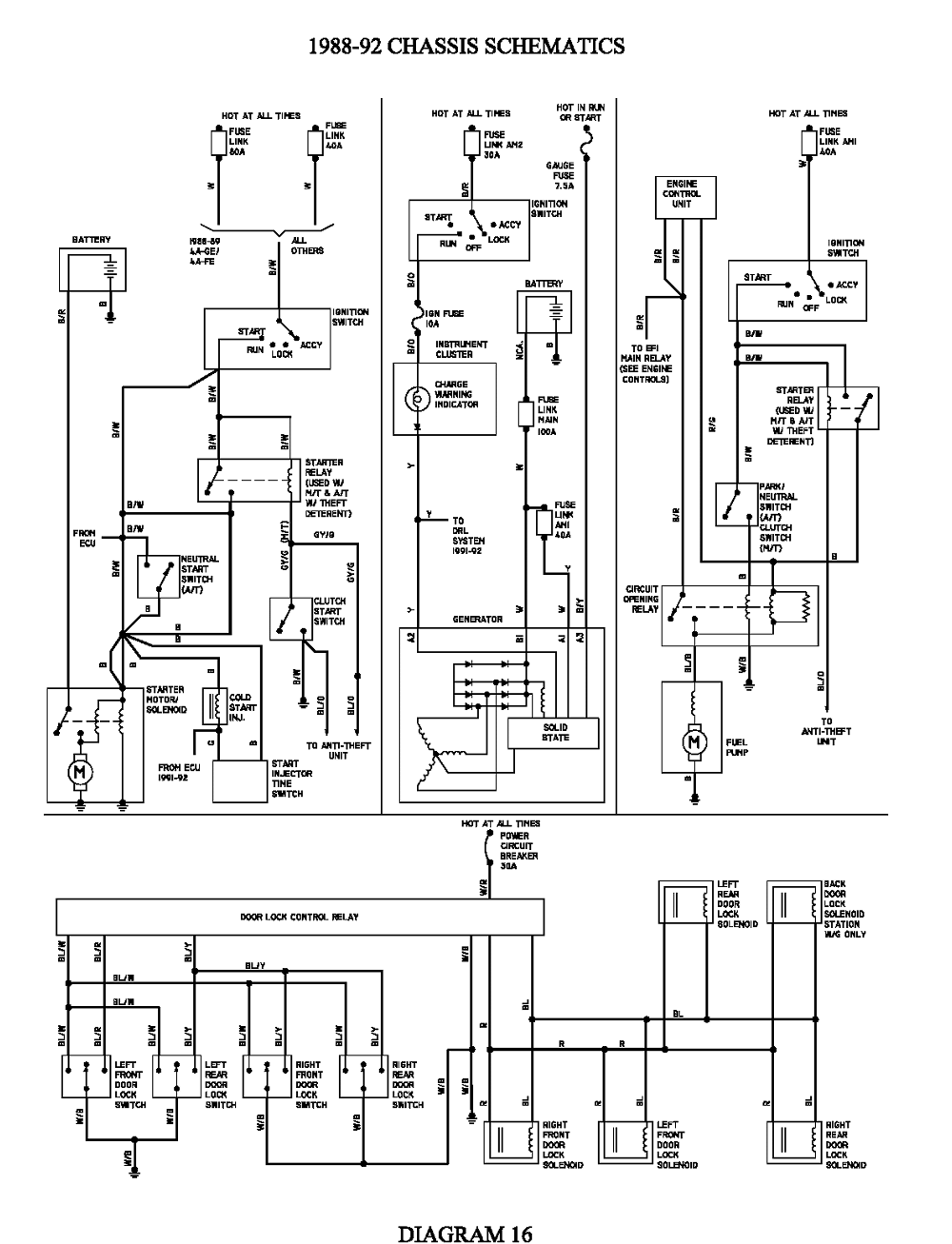 88 Ford Alternator Wiring Diagram - Wiring Diagram Networks