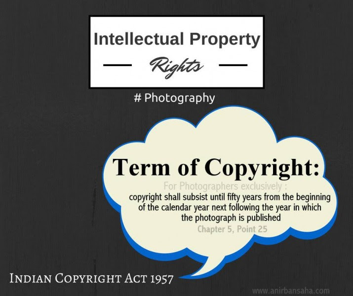 Term of copyright in photographs:- Length of copyright -50 years. Graphics by Anirban Saha. Used with Permission.