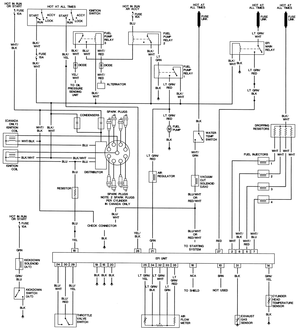 Datsun 510 Wiring Diagram - Wiring Diagram