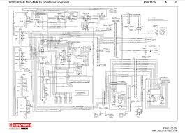 Fg Wilson 2001 Control Panel Wiring Diagram Pdf - Wiring Diagram