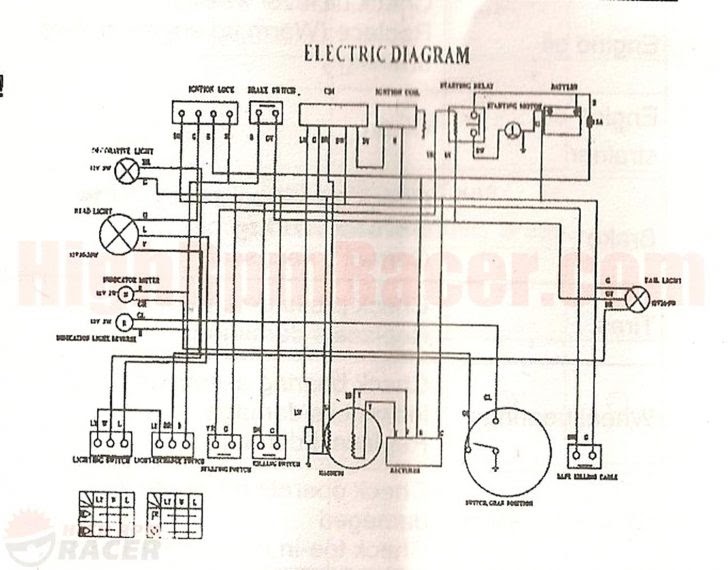 Chinese Quad Electrical Diagram : 150cc Chinese ATV with no spark