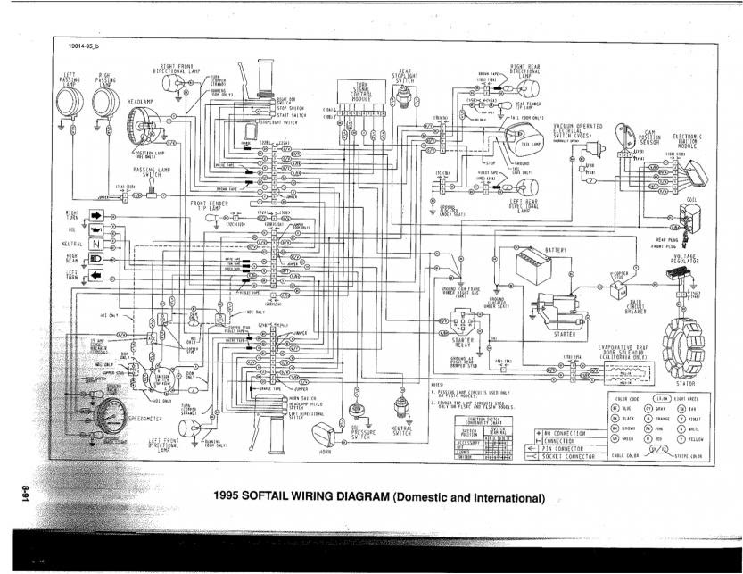 Harley Sportster Wire Schematic - All of Wiring Diagram