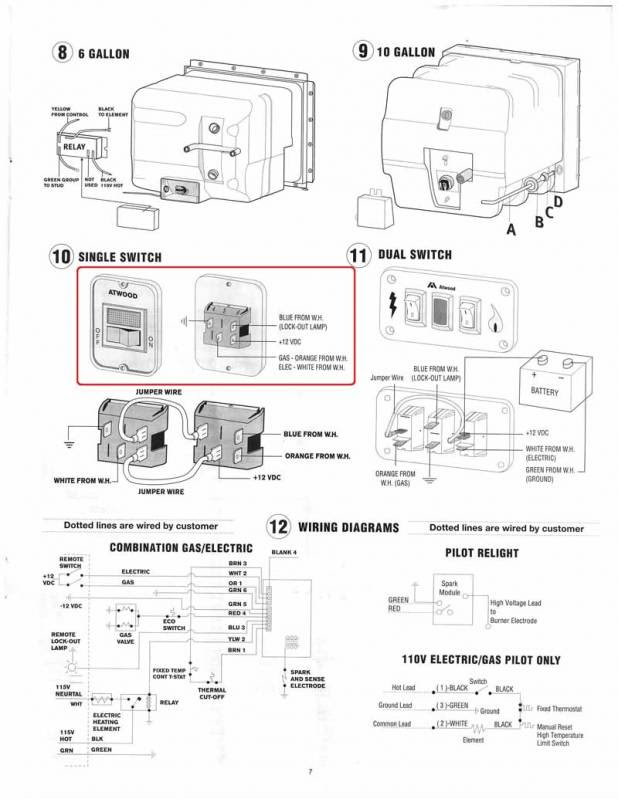 Atwood Rv Furnace Wiring Diagram - Wiring Diagram Schema