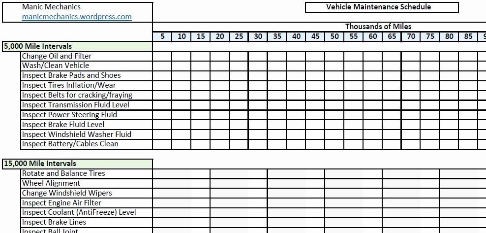 Preventative Maintenance Log In Excel : Excel Machine Maintenance