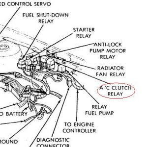 1993 Dodge Engine Diagram - Fuse & Wiring Diagram