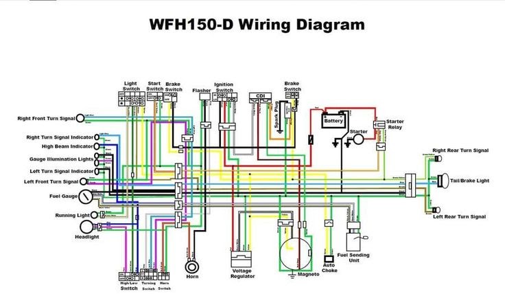 kenworth wiring diagram pdf - BlogNanu