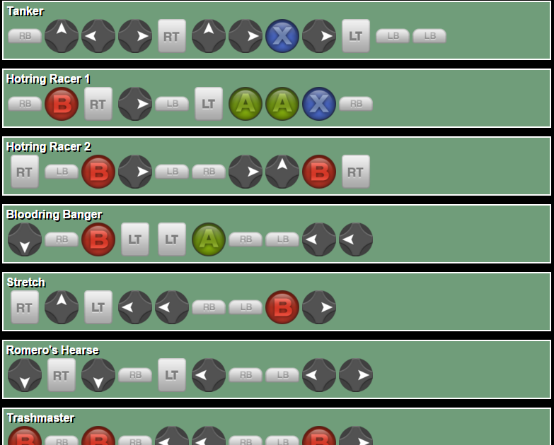 Cheat Gta San Andreas Android Gamepad Cheat Dumper