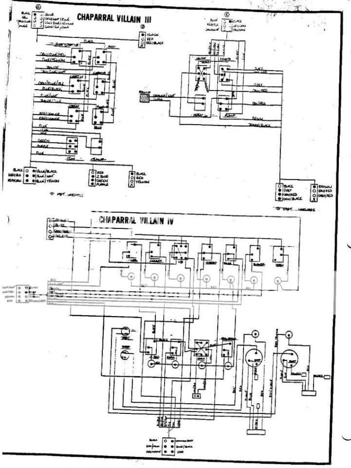 Boat Wiring Fuse Box Diagram - Wiring Diagram Schema