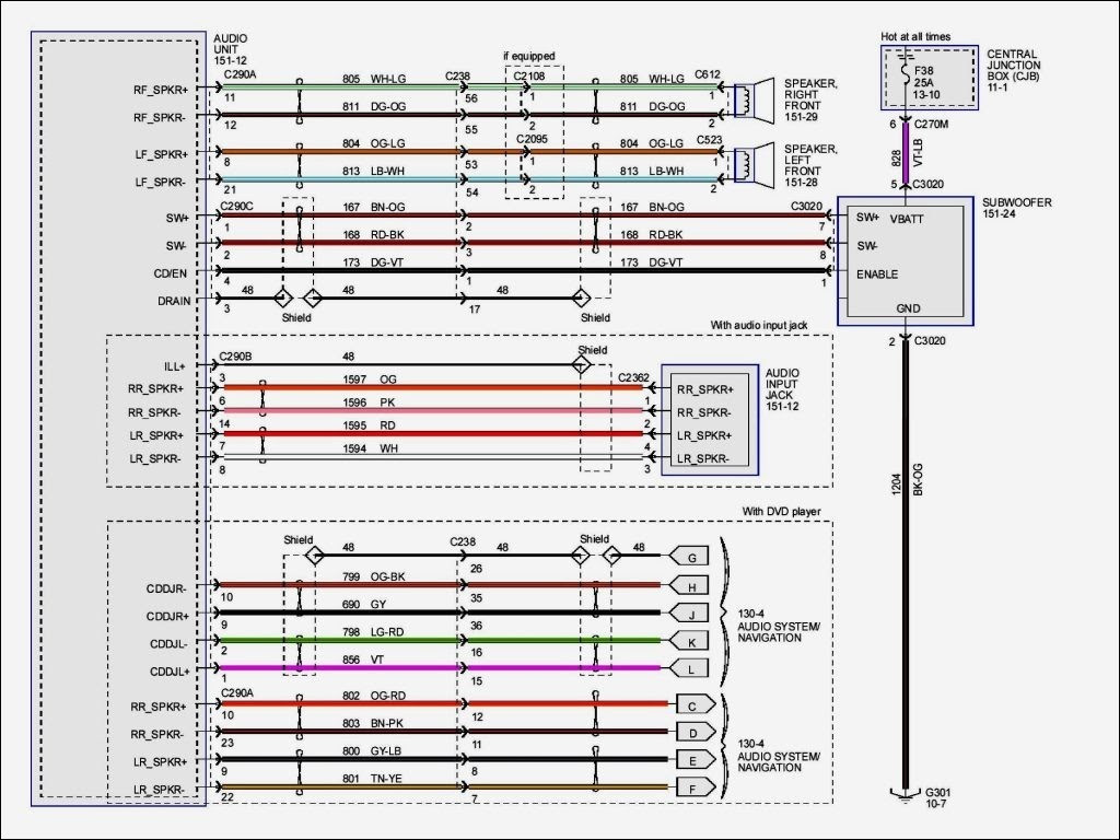 Peugeot 207 Head Unit Wiring Diagram Wiring Diagram