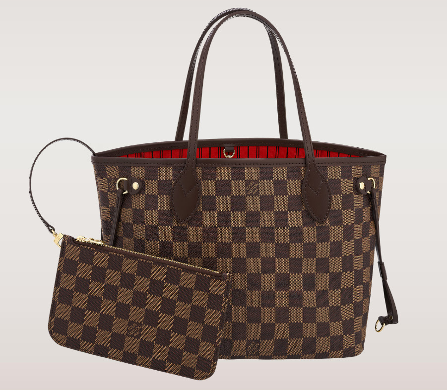 The Ultimate Bag Guide: The Louis Vuitton Neverfull Tote PurseBlog - Louis Vuitton