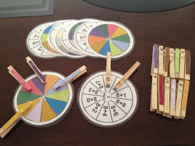 second-helpings-self-checking-multiplication-wheels