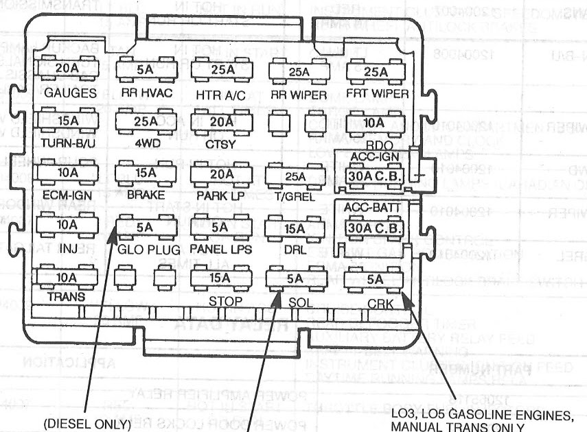 1989 Chevy Silverado Fuse Box Diagram - 89 Suburban Fuse Box Wiring