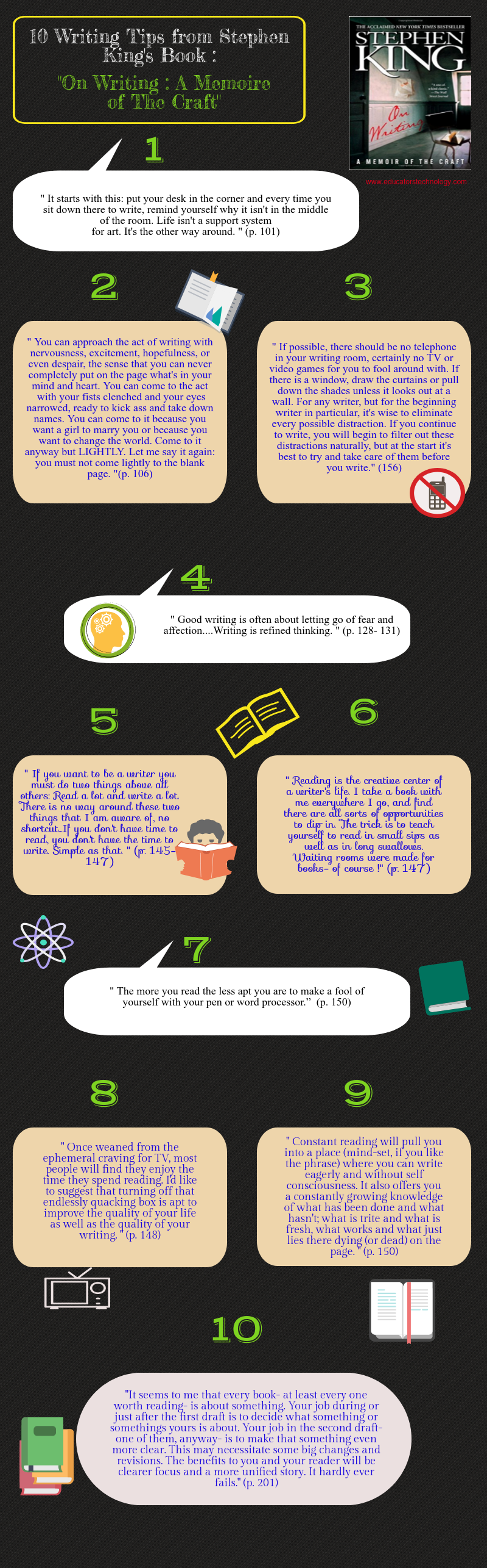 12 Tips from Stephen King to Help Students Improve Their Writing Style