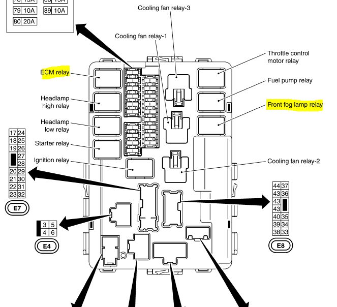 31 2003 Nissan 350z Fuse Box Diagram - Free Wiring Diagram Source