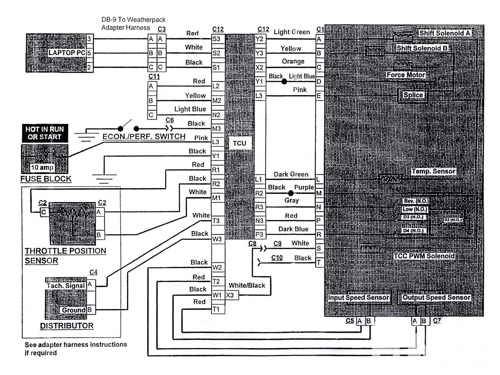 85 Fiero Fuse Box - Wiring Diagram Networks