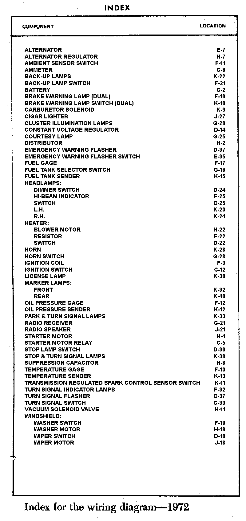 Wiring Schematic For 1971 Bronco - Wiring Diagram Schemas