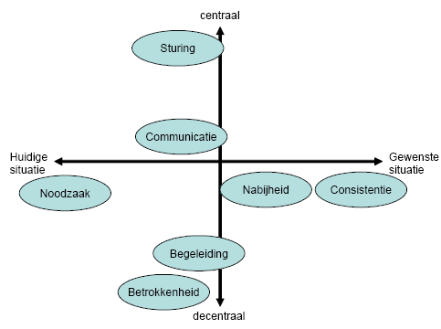 Je kunt ook op het plaatje klikken. Dan kan je de bron bekijken. Handig he? Dat kan toch allemaal maar. Allemaal ICT en allemaal nuttig en handig.