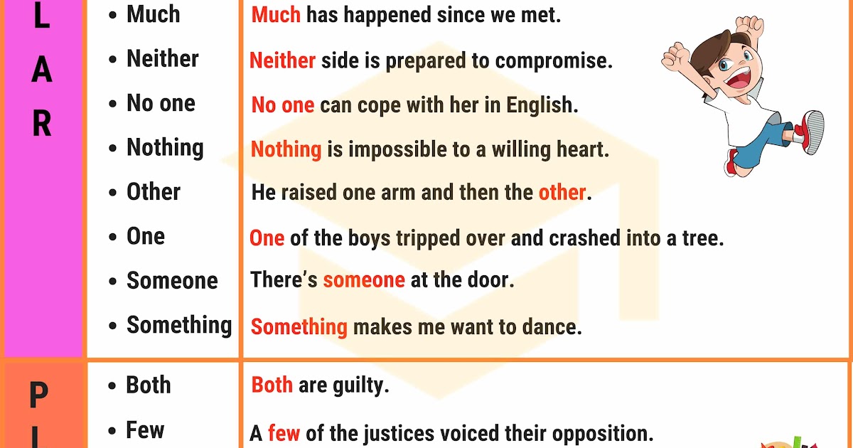 indefinite-pronouns-singular-and-plural-examples-enjoy-the-journey