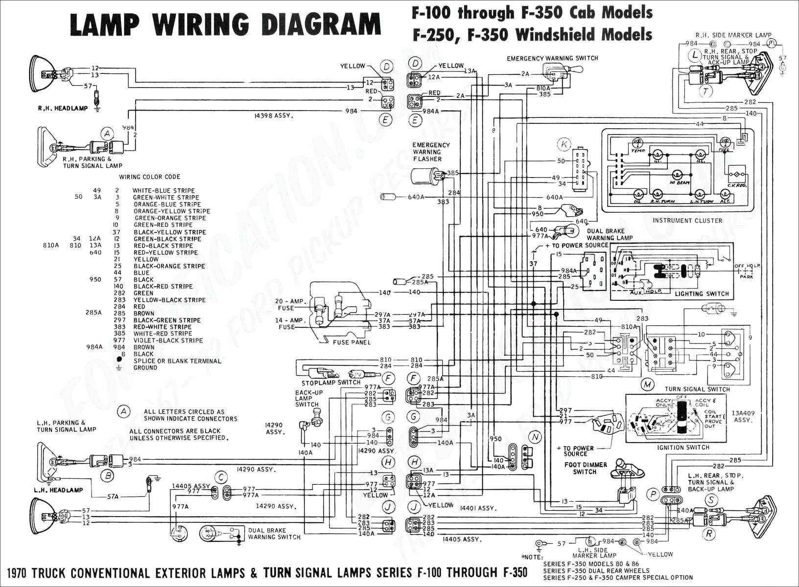 1973 77 Ford F 250 Wiring Schematic - Wiring Diagram Schemas