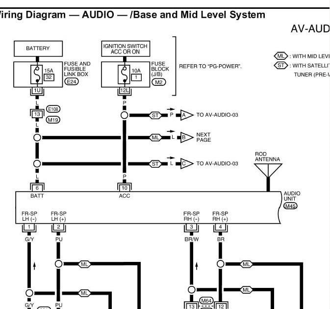 Rockford Fosgate P3 12 Wiring Diagram from lh5.googleusercontent.com