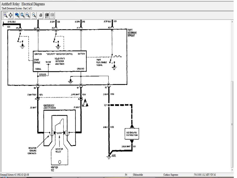 94 Oldsmobile Cutl Supreme Wiring Diagram