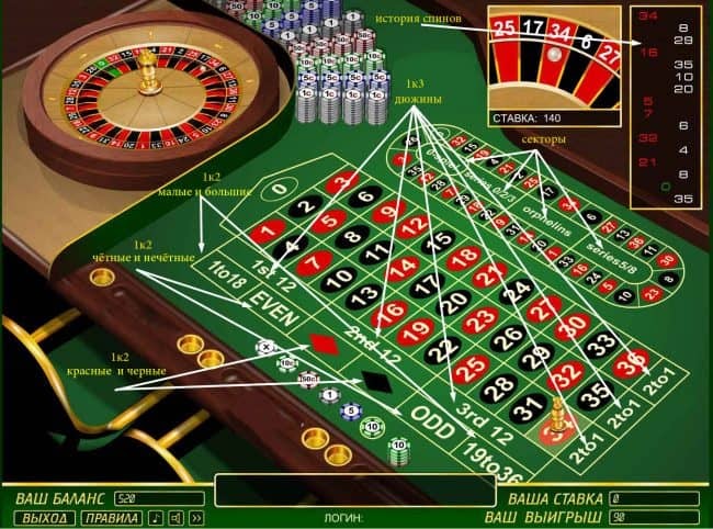 играть в онлайне в рулетку в казино