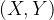 (X, Y) (X, Y)