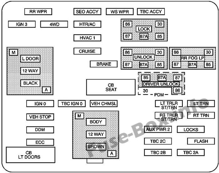 99 Ford E150 Fuse Box Diagram | schematic and wiring diagram