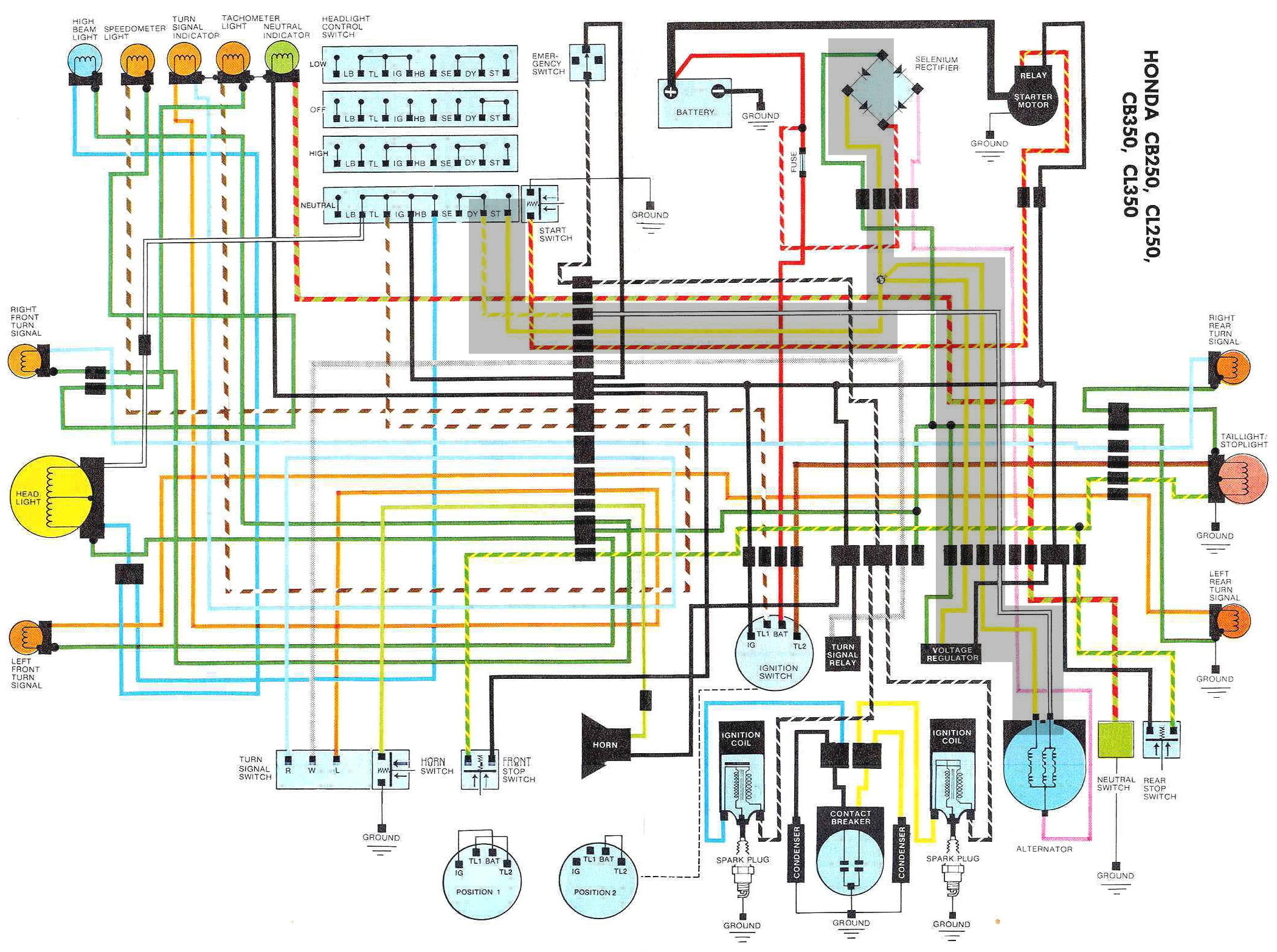 Wiring Diagram For Honda 550 Motorcycle - Wiring Diagram Schemas