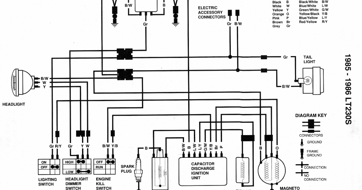 5 Pin Cdi Wiring Diagram Suzuki - Wiring Diagram Networks