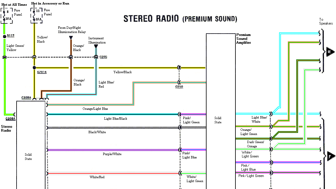 Ford Mustang Factory Radio Wiring - Wiring Diagram