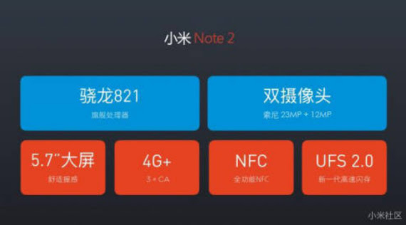 xiaomi mi note 2 powerpoint