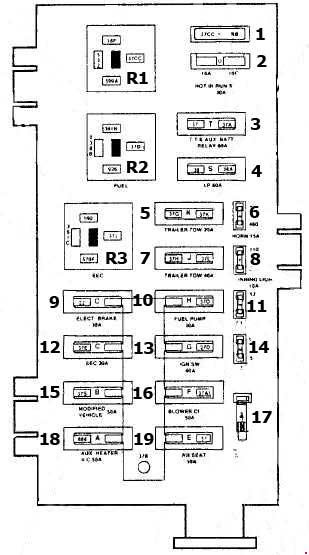 96 Ford Econoline Fuse Box Location - Wiring Diagram Networks