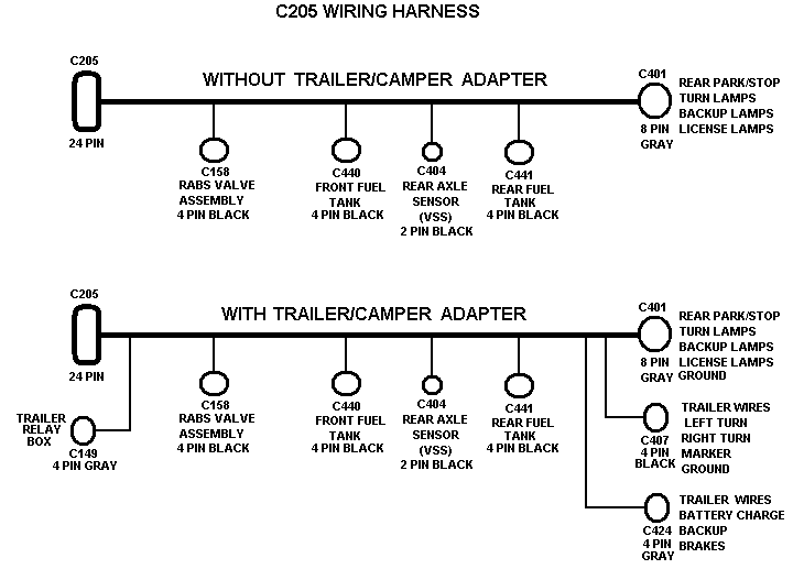 2004 Freightliner Wiring Schematic - Diagram Freightliner Columbia Ac
